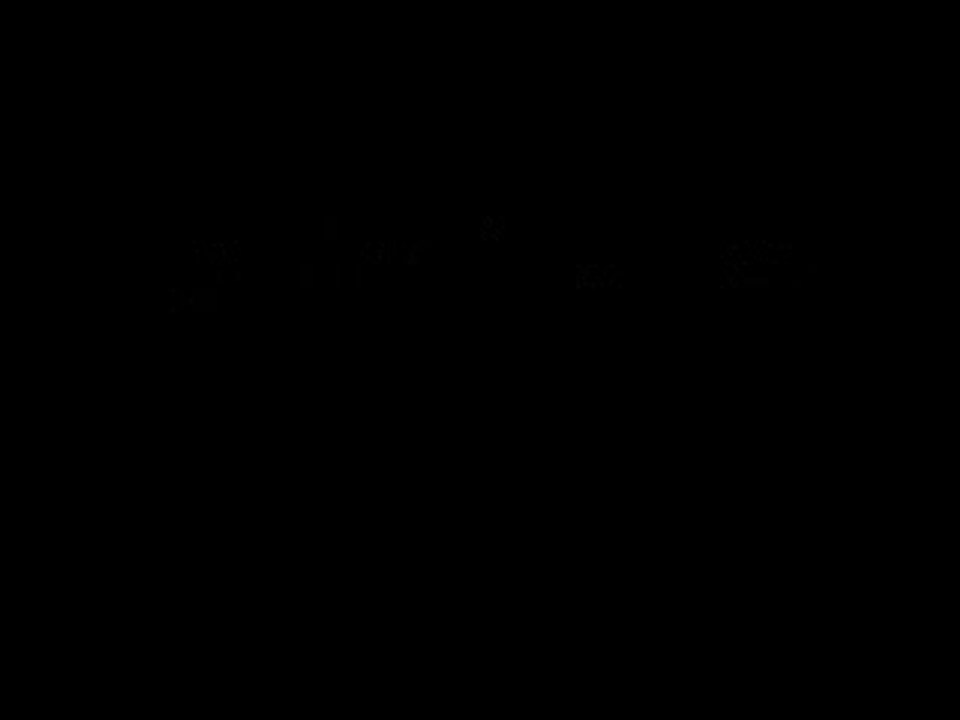 Les mecs, tous les memes ?