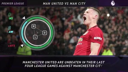 5 Things - Can United continue their impressive Manchester Derby run?