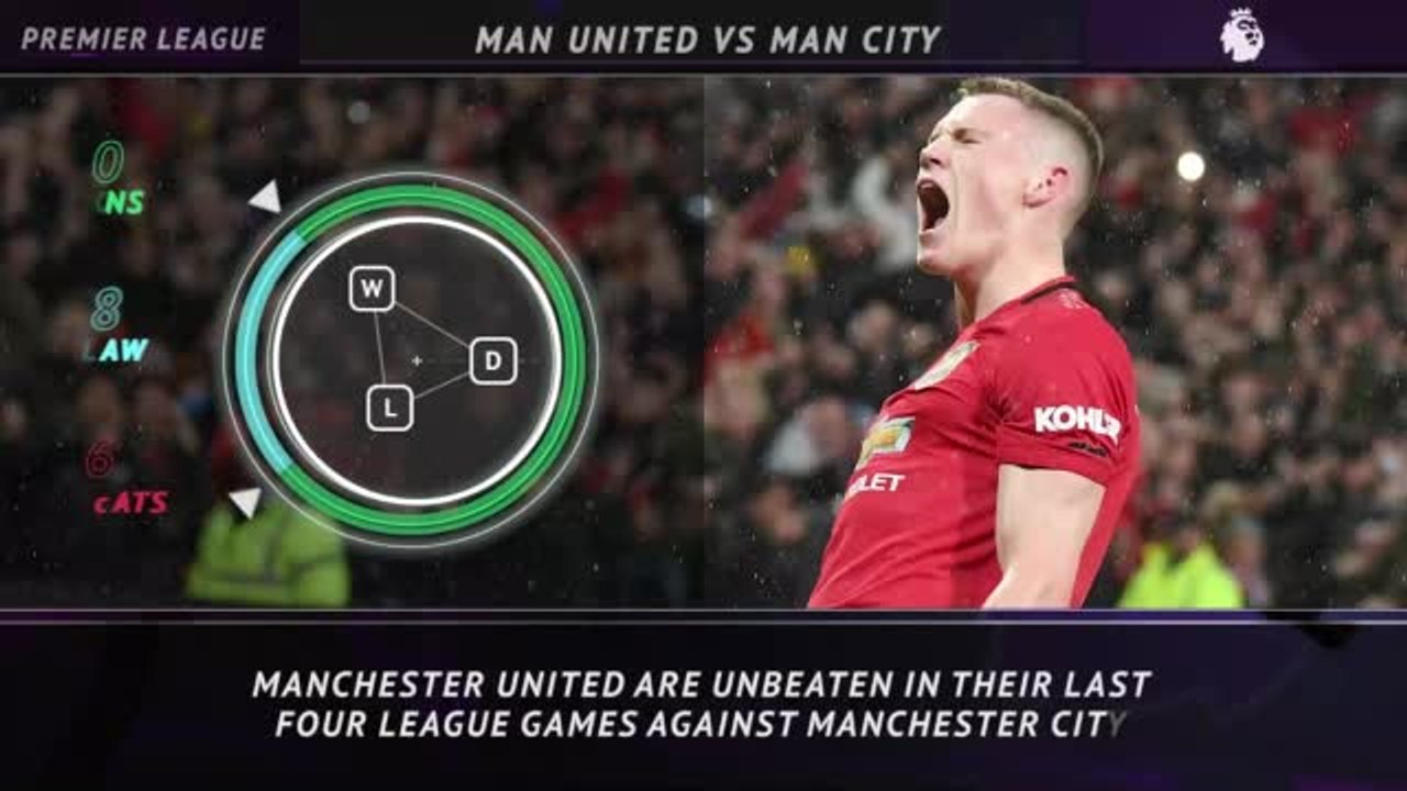 5 Things - Can United continue their impressive Manchester Derby run?