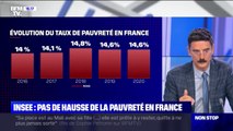 L'INSEE affirme que le taux de pauvreté en France n'a pas augmenté entre 2019 et 2020