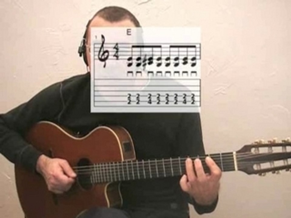 Méthode guitare débutant 1 Vidéo Dailymotion