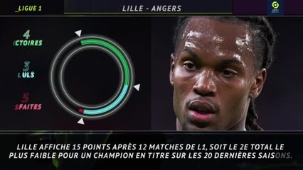 Ligue 1 - 5 choses à savoir avant la 13e journée