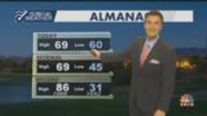 Monday Wx Webcast