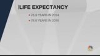 Recovered Addict Video