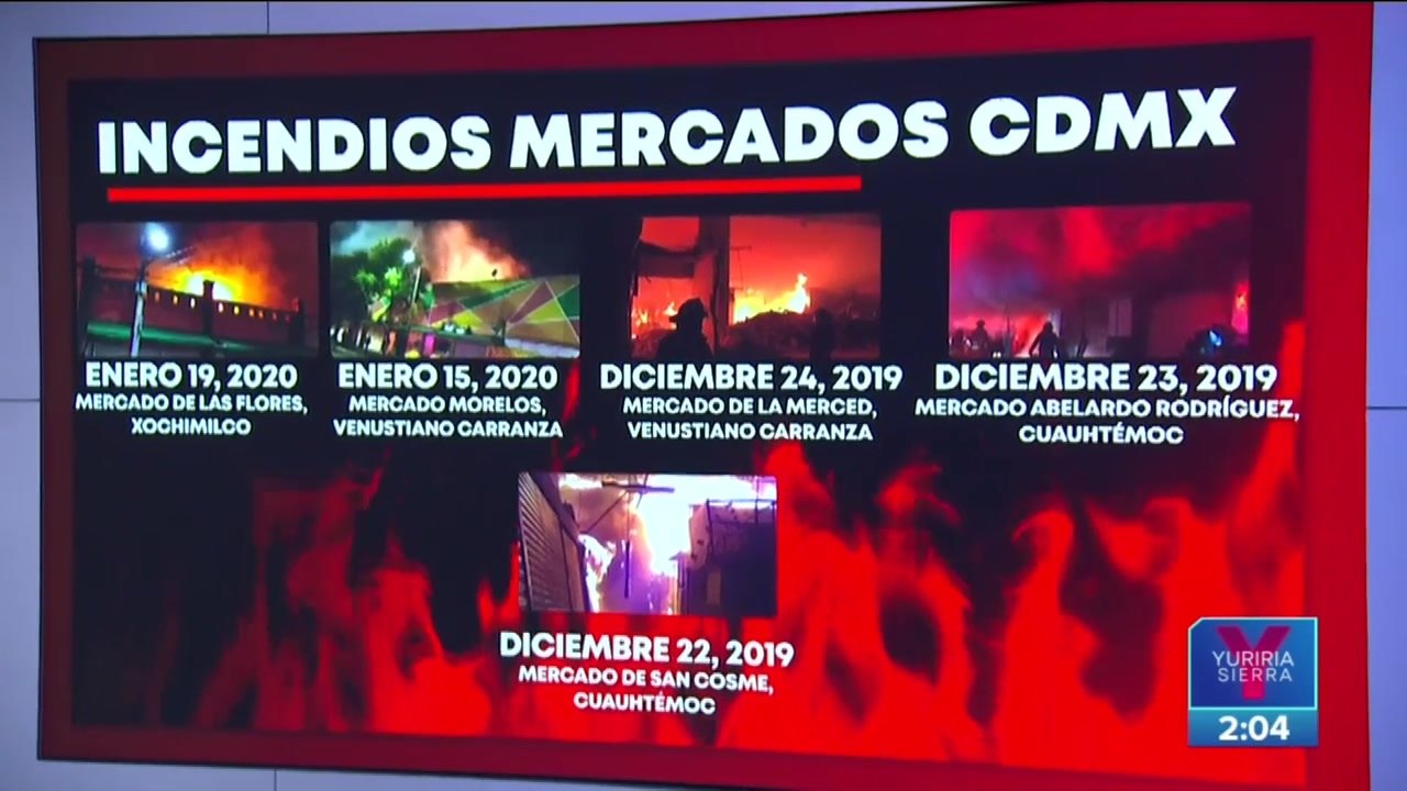 Incendios en mercados de la CDMX
