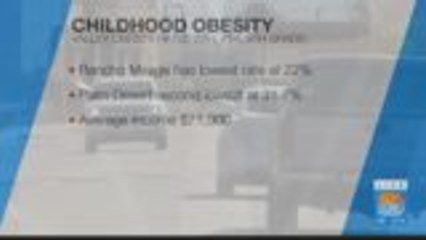 Food Desert: The Coachella Valley's Childhood Obesity Crisis