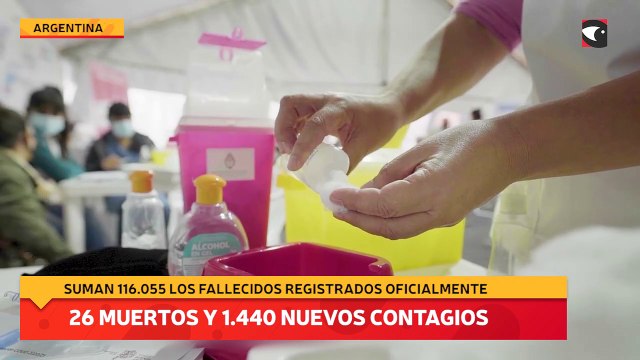 Hubo 26 muertos y 1.440 nuevos contagios de coronavirus en el país