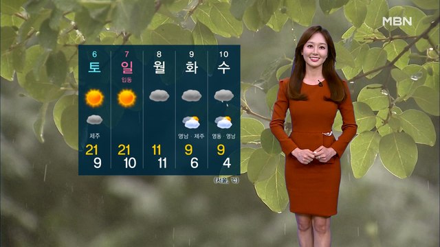 [굿모닝MBN 날씨]중서부 중심 탁한 공기…다음 주 낮에도 한자릿수로 뚝