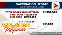 Bilang ng mga nabakunahan vs COVID-19 sa bansa, higit 61-M na