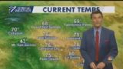 Tuesday Weather Webcast