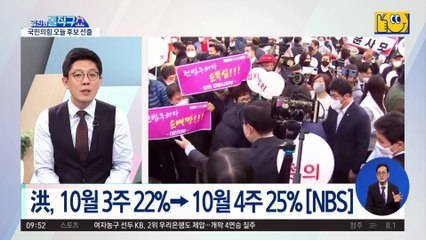 국민의힘 대선 후보 적합도…尹-洪 동률