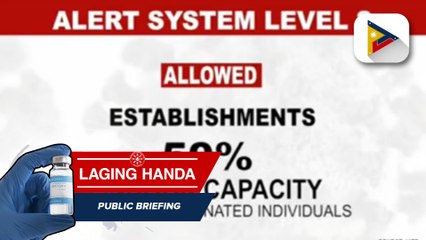 Metro Manila, ibinaba na sa Alert Level 2 simula ngayong araw hanggang Nob. 21