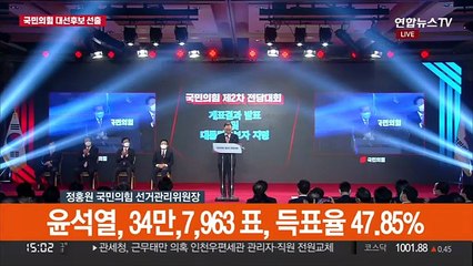[속보] 국민의힘 대선후보에 윤석열 전 검찰총장 선출