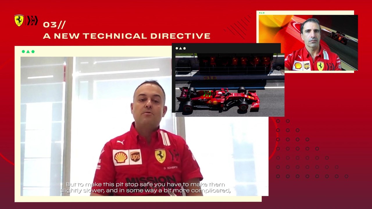 F1 Ferrari Mexico City Grand Prix – Return to Mexico City Preview