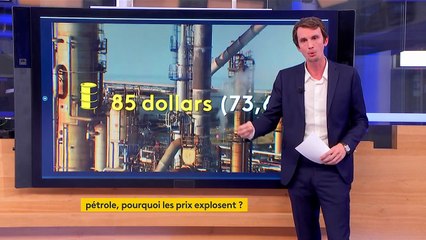 Coût de l'énergie : pourquoi les prix du pétrole grimpent-ils autant ?