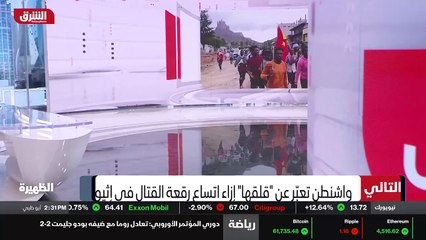 ...أهداف الجوية من مسافات بعيدة وبالسرعة ال...