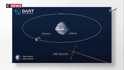 La Nasa va lancer une mission pour dévier un astéroïde