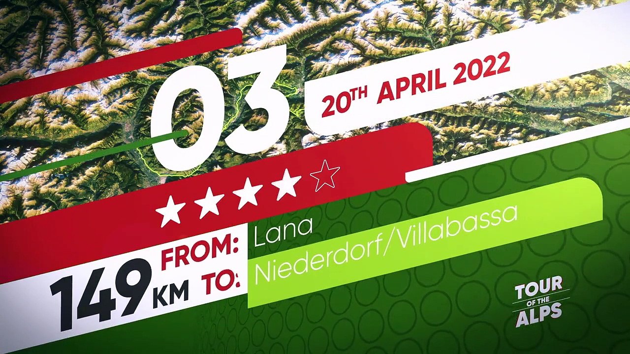 Tour des Alpes 2022 - Tout savoir sur le parcou...