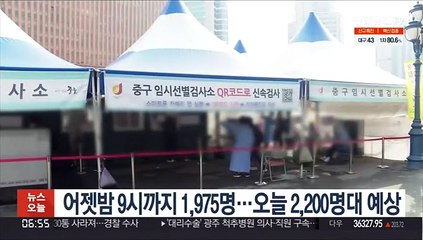 어젯밤 9시까지 1,975명…오늘 2,200명대 예상