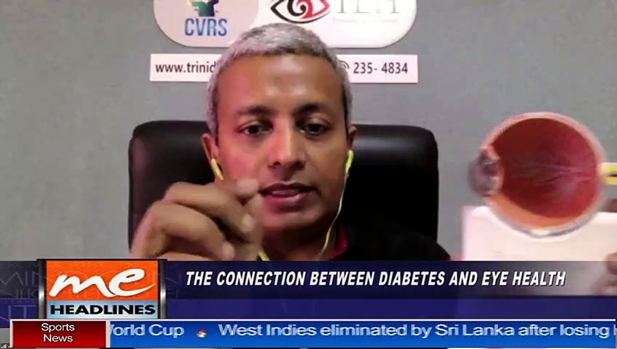 Diabetic Eye Screening