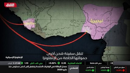 ...الذي يعني ما هذا حتى لو لم يعرف السبب ف ...
