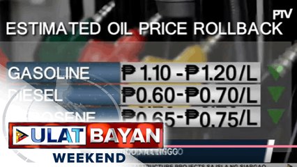 Oil price rollback, ipatutupad sa susunod na linggo