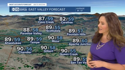 Hot weekend on tap for the Valley