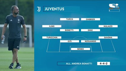 Primavera: Juventus 2-1 Genoa - Sintesi HD 06/11/2021