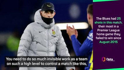 Tuchel bemoans 'very lucky' Burnley after Chelsea drop points