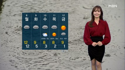 [뉴스와이드 날씨]따뜻한 입동…내일부터 기온 뚝↓