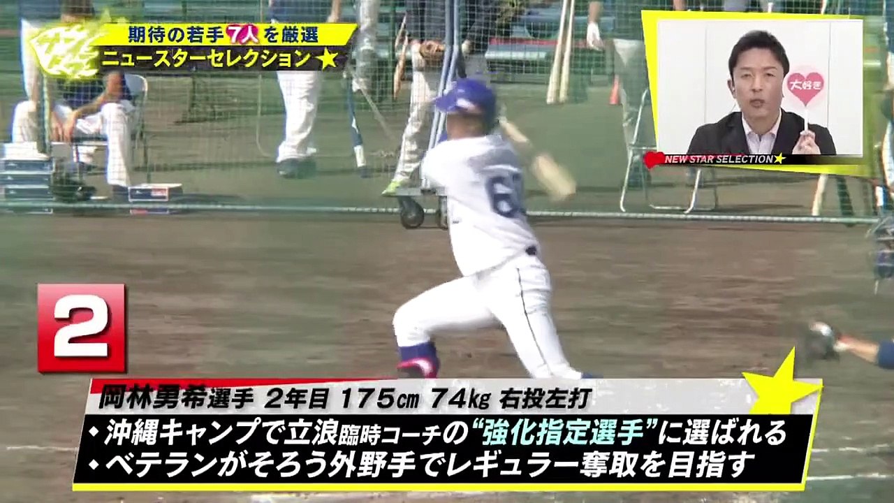 サンデードラゴンズ　2･14　三好選手