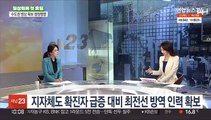 [뉴스초점] 신규확진 2,224명…일요일 기준 역대 두 번째