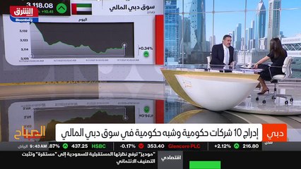 ...اليوم بعدما بدأت هذه الارتفاعات ، وكان ا...
