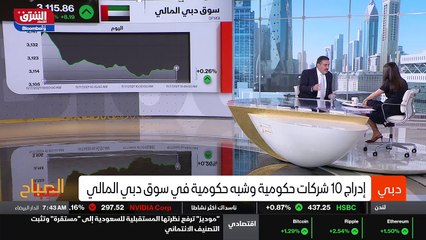 ...ربما ضئيلة الآن الى الامارات والى دبي ان...