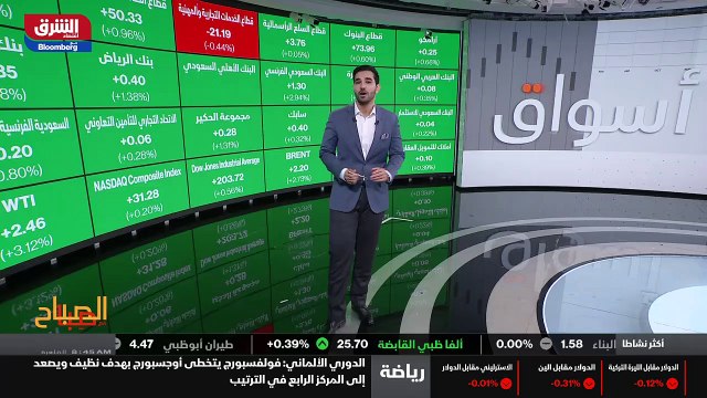 ...على وجودك معنا هنا في الأستوديو هذا الصب...