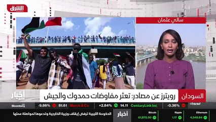 ...الشعبية لها حتى الآن ....