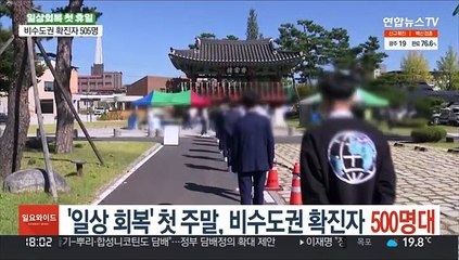 '일상 회복' 첫 주말, 비수도권 확진자 500명대