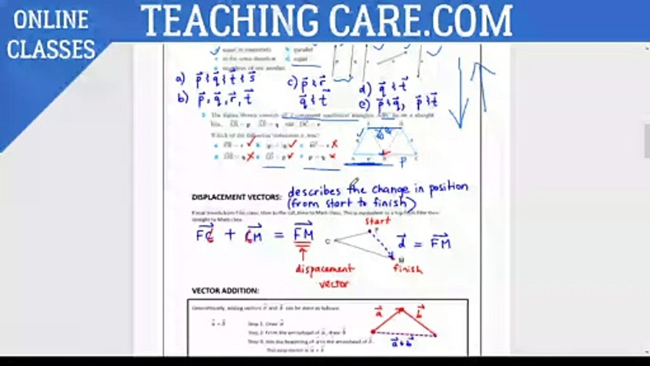 Vectors - Mathematics