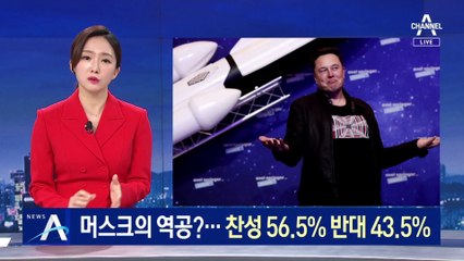 머스크의 역공?…테슬라 주식 매각 설문에 찬성 56%·반대 43%