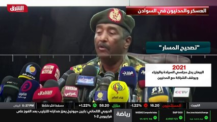 ...تراجع عن التحول المدني الديمقراطي ، لم ي...