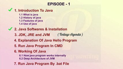 4. JDK, JRE and JVM by Deepak (Hindi)