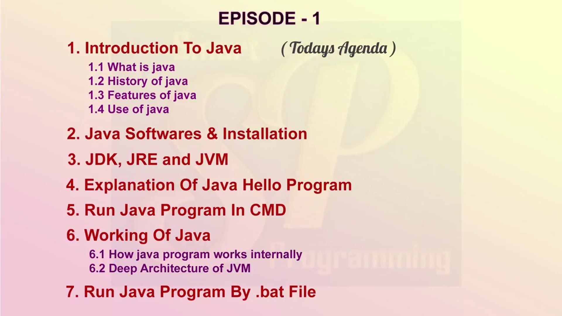 1.1 Java Introduction (Part 1) What Is Java -- History Of Java (Hindi)