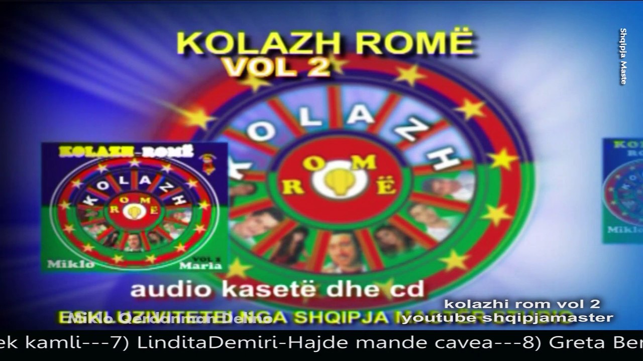 Miklo Qerdanman Delino