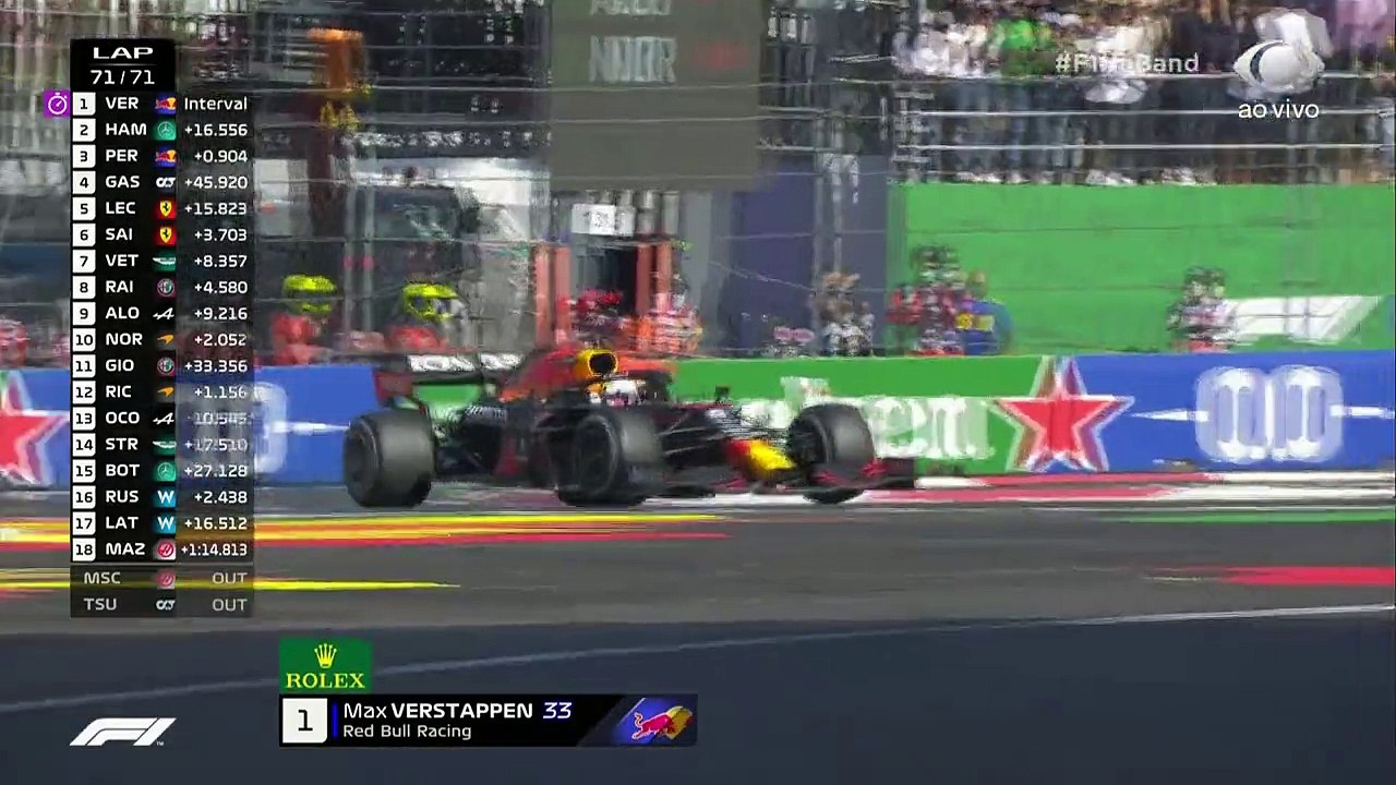Ninguém segura! Verstappen vence GP do México e abre vantagem sobre Hamilton, que ficou em segundo. Semana que vem tem GP de São Paulo!#ShowdoEsporte #F1