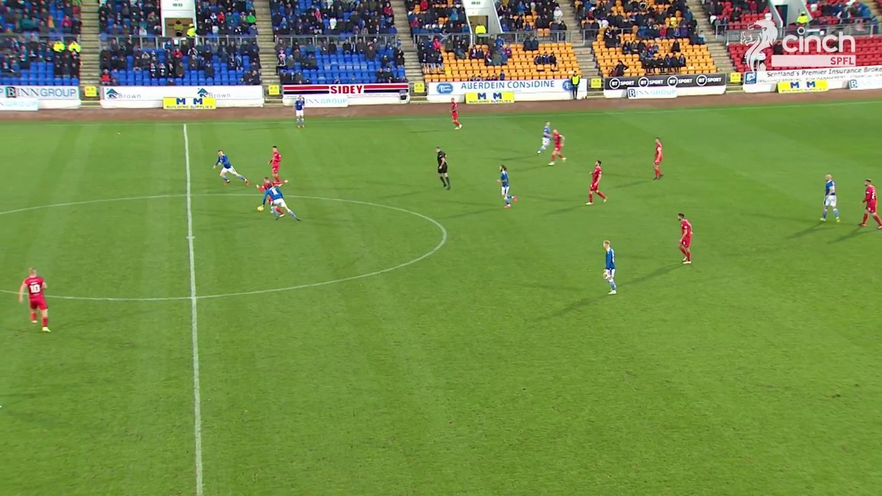 St. Johnstone v St. Mirren