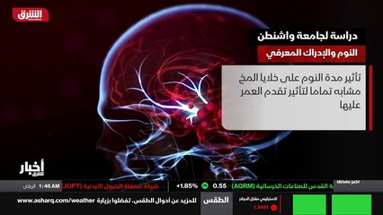 ...ورقة بحثية نشرها باحثون من كلية الطب جام...