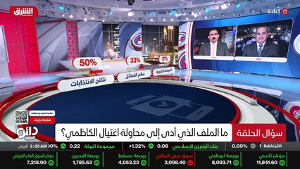 ...اظهار يعني أن تخرج نتائج الانتخابات وعرق...