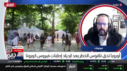 ...اهلا بك بروفسور جاب الله معنا في دائرة ش...