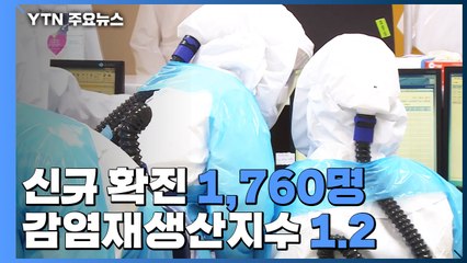신규 확진 1,760명...감염재생산지수 1.2 '확산세' / YTN