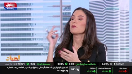 ...بحسب استطلاع اجرته هارفارد بيزنس ريفيو ا...